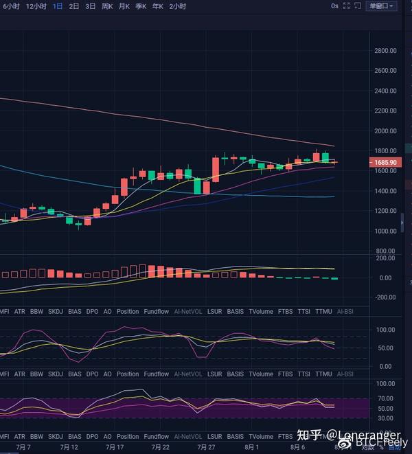 2025新奧今晚資料:深度解析未來(lái)趨勢(shì)與核心信息速遞