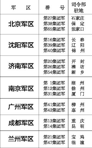 中國(guó)人民解放軍61302部隊(duì):深度解析與多維透視