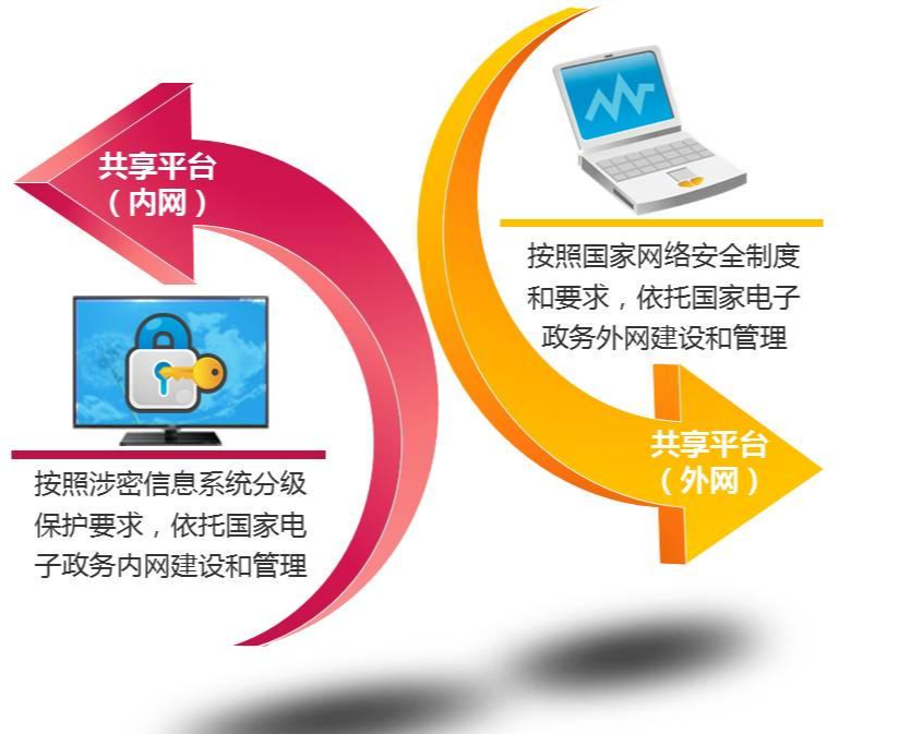 新澳王中王資料大全:深度解析權(quán)威數(shù)據(jù)構(gòu)建與智能應(yīng)用全攻略