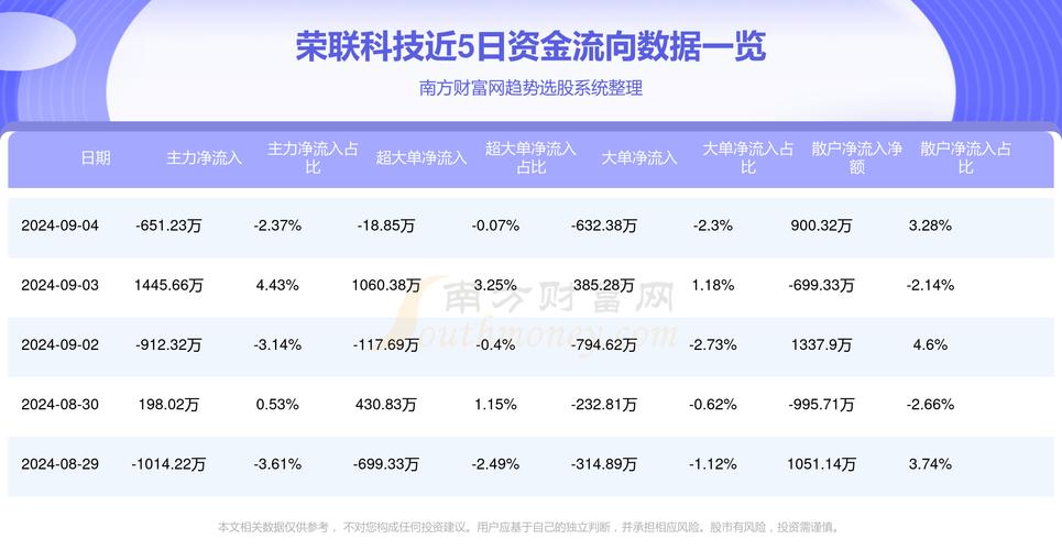 2025新奧天天開(kāi)獎(jiǎng)記錄:數(shù)字迷局下的透明與信任之旅