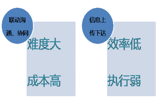 深淵之下:洞察“新門內(nèi)部資料內(nèi)部網(wǎng)站”的時空啟示