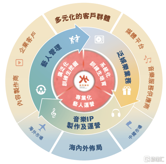 深度剖析于和偉經紀公司:洞察影帝幕后推手與發(fā)展秘籍