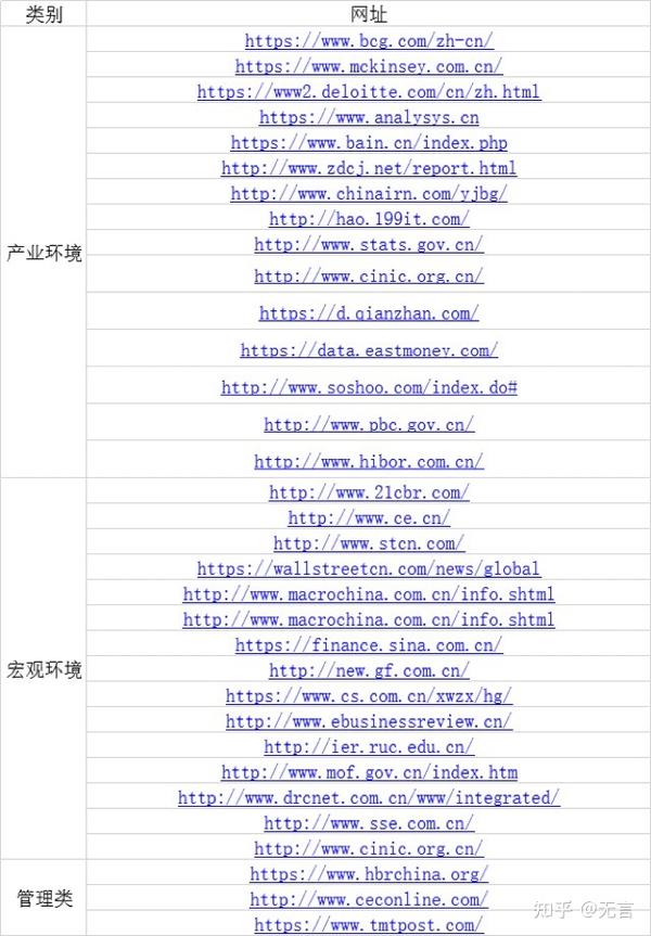 免費公開資料大全：超實用知識寶庫深度解析，助你高效獲取信息