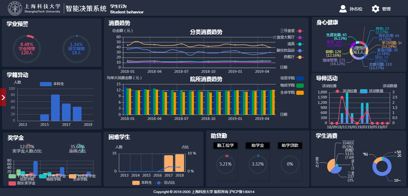 77777888管家婆四肖四碼：場(chǎng)景聚合下的深度剖析與專(zhuān)家洞見(jiàn)特寫(xiě)