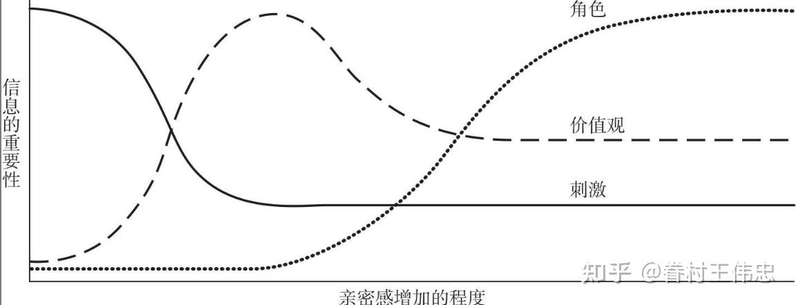 深度解析陳偉霆正緣特點：揭秘國民男神擇偶觀的內(nèi)在邏輯