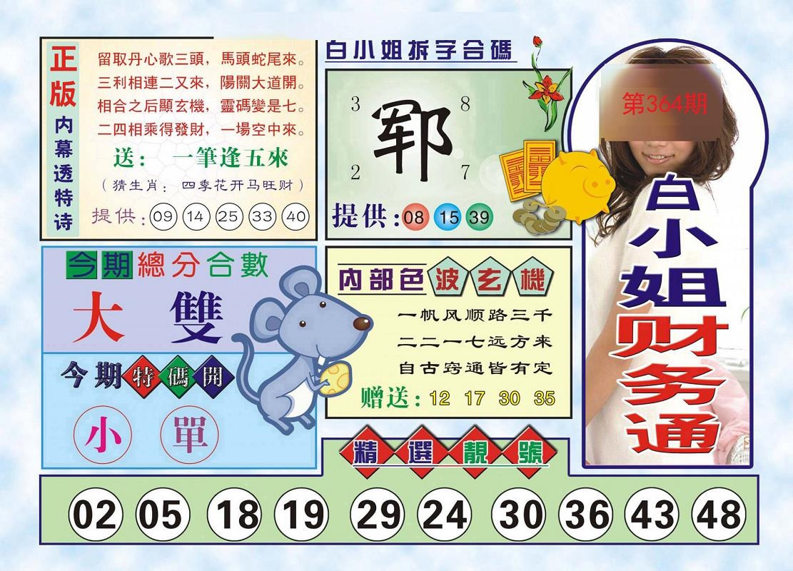 時(shí)空交錯(cuò)下的民間智語(yǔ)：林博士探秘白小姐管家婆四肖八碼的社會(huì)回響