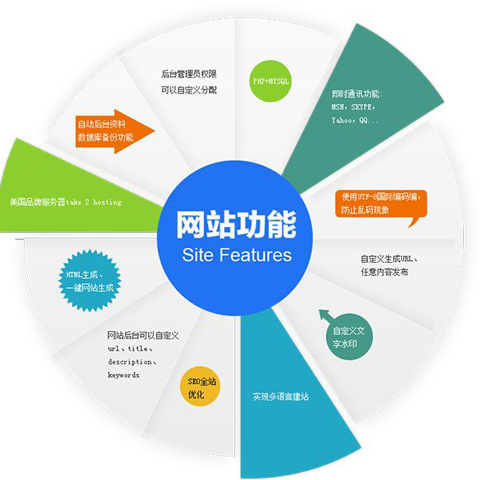 王中王493333中特馬網(wǎng)站：信息甄別、風(fēng)險防范與數(shù)據(jù)解讀全攻略