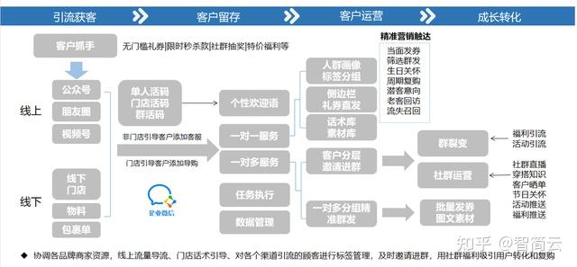 圍繞“新門內(nèi)部資料精準(zhǔn)期期”的深度洞察：獲取、驗(yàn)證與實(shí)操全攻略