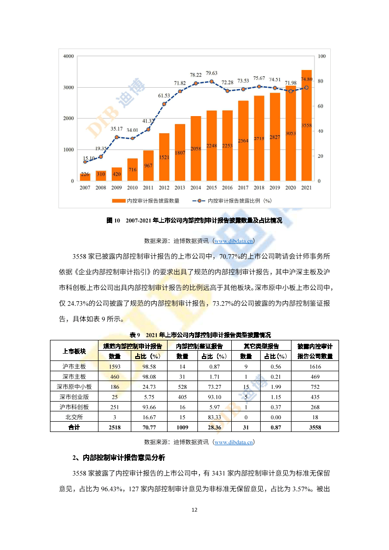 時(shí)空回廊:探秘新門(mén)內(nèi)部資料免費(fèi)提供(更新時(shí)間)的數(shù)字奇遇
