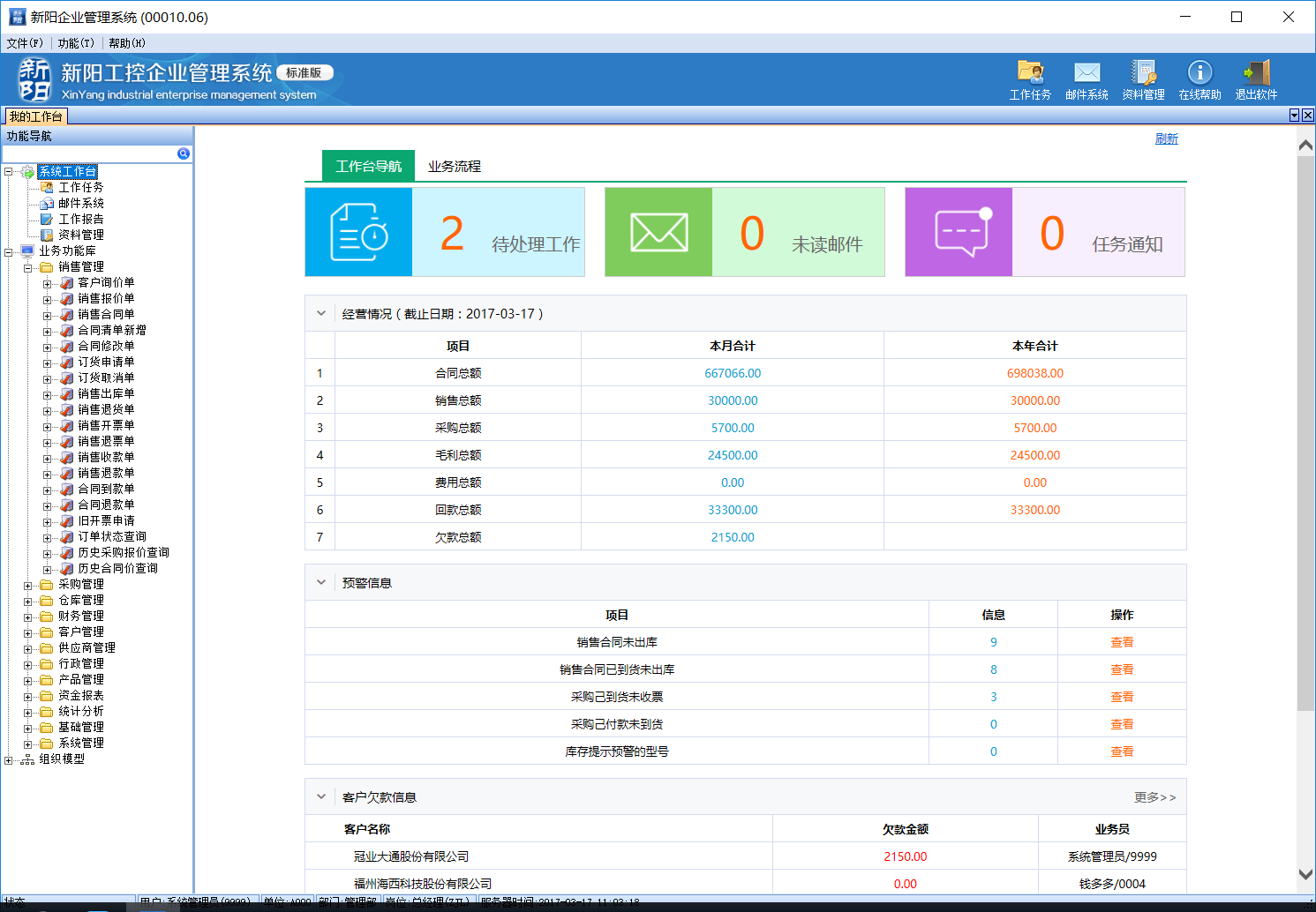 深度解析:7777788888管家婆功能理解77777的價(jià)值與應(yīng)用全攻略
