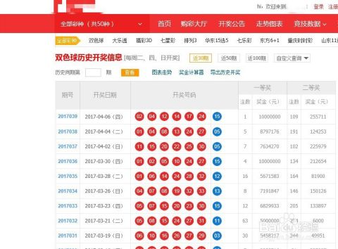 回溯時(shí)空:探秘2005天天開彩免費(fèi)資料的社會(huì)印記與信息演變