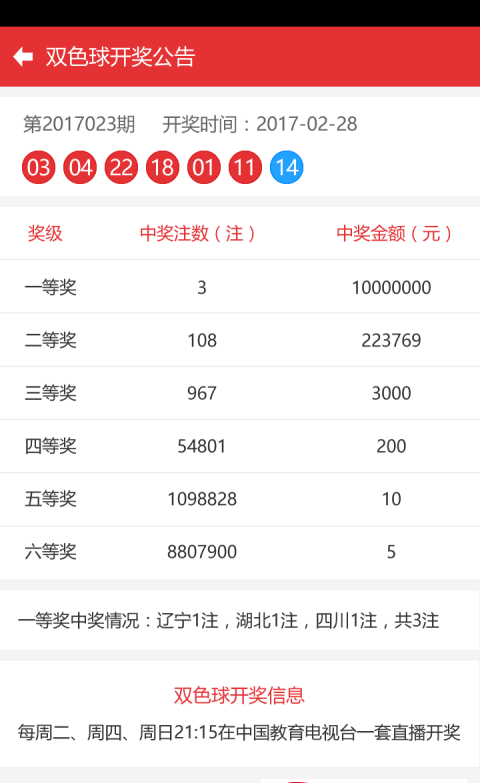 新澳門4949最新開獎(jiǎng)記錄：權(quán)威平臺(tái)與深度解析，助您洞悉數(shù)據(jù)背后價(jià)值