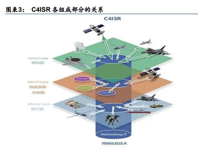 深網(wǎng)之窗:解碼中國(guó)人民解放軍61398部隊(duì)的聊天工具及其安全屏障
