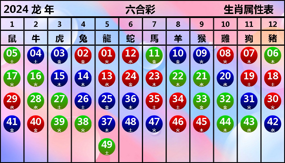 2025白小姐開獎結果查詢：深度訪談與多維場景聚合下的社會影響特寫