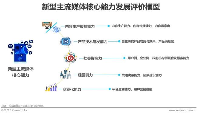 77777788888王中王中2024:深度洞察年度創(chuàng)新標(biāo)桿與未來趨勢解析