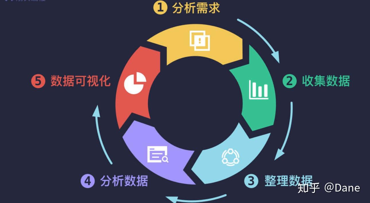 深度解析：77777888管家婆四肖四碼揭秘芳草的智慧與應(yīng)用
