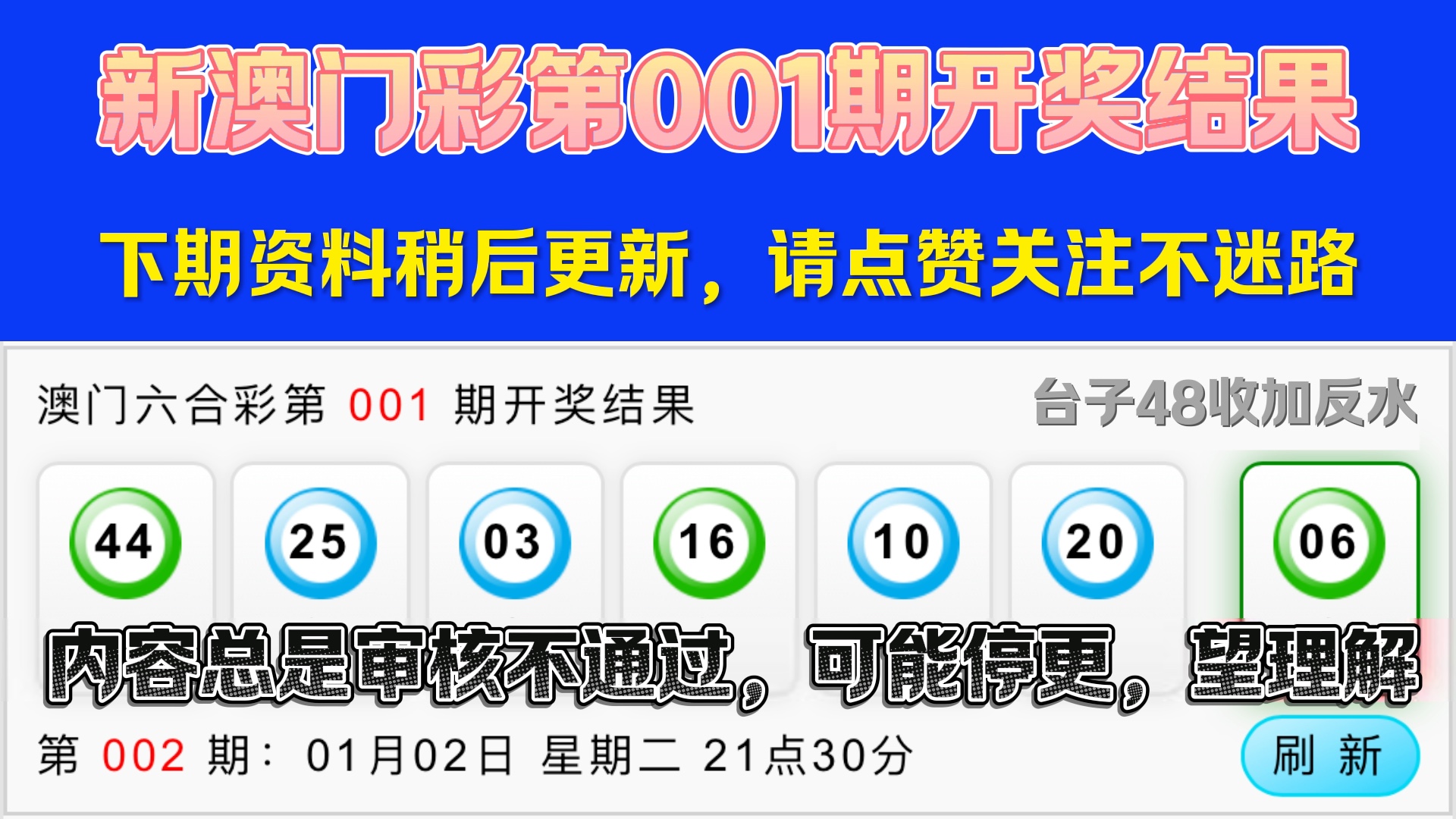 權(quán)威指南:新澳門2005歷史開獎記錄查詢表實用解讀與深度分析