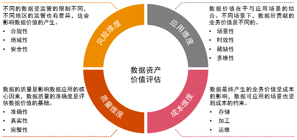 新澳天天開獎資料大全最新54期深度解析:洞悉數據背后的趨勢與技巧