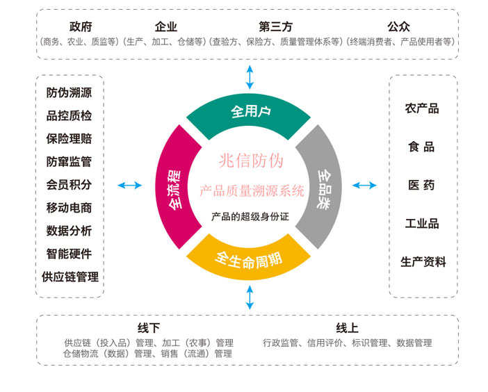 跨越時空的尋證:管家婆王中王開獎結(jié)果十記錄香港的數(shù)字迷蹤與歷史回響