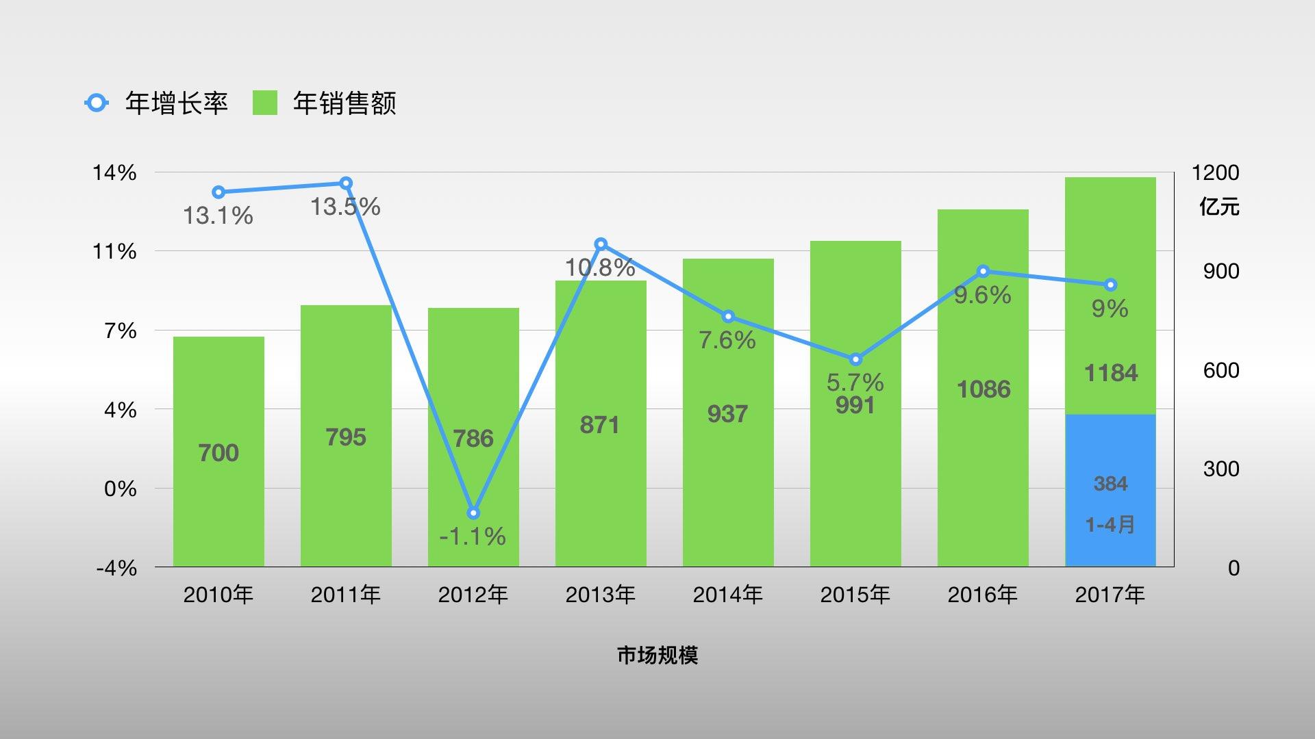 2025新澳門精準(zhǔn)免費(fèi)大全深度解析：解鎖精準(zhǔn)信息的未來(lái)藍(lán)圖
