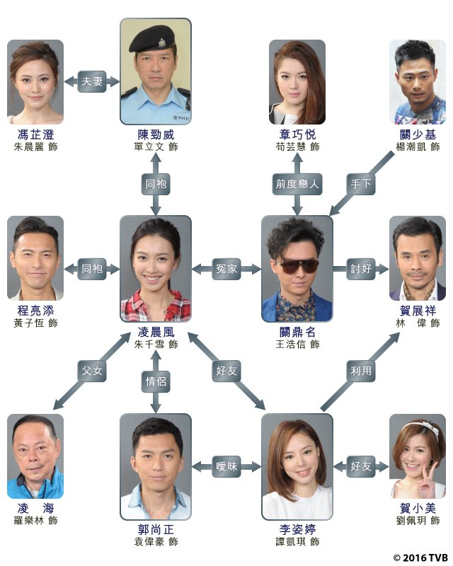 時光深處：一場關于‘姓果的演員是誰’的奇遇探秘