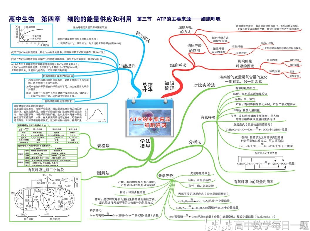 新奧長(zhǎng)期免費(fèi)資料大全:深度解析與實(shí)用獲取指南