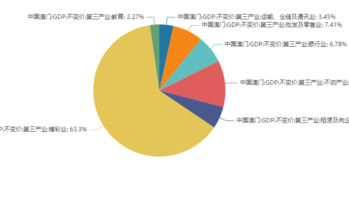 2025澳門今晚開獎(jiǎng)號(hào)碼:數(shù)字背后的社會(huì)輿論與產(chǎn)業(yè)博弈