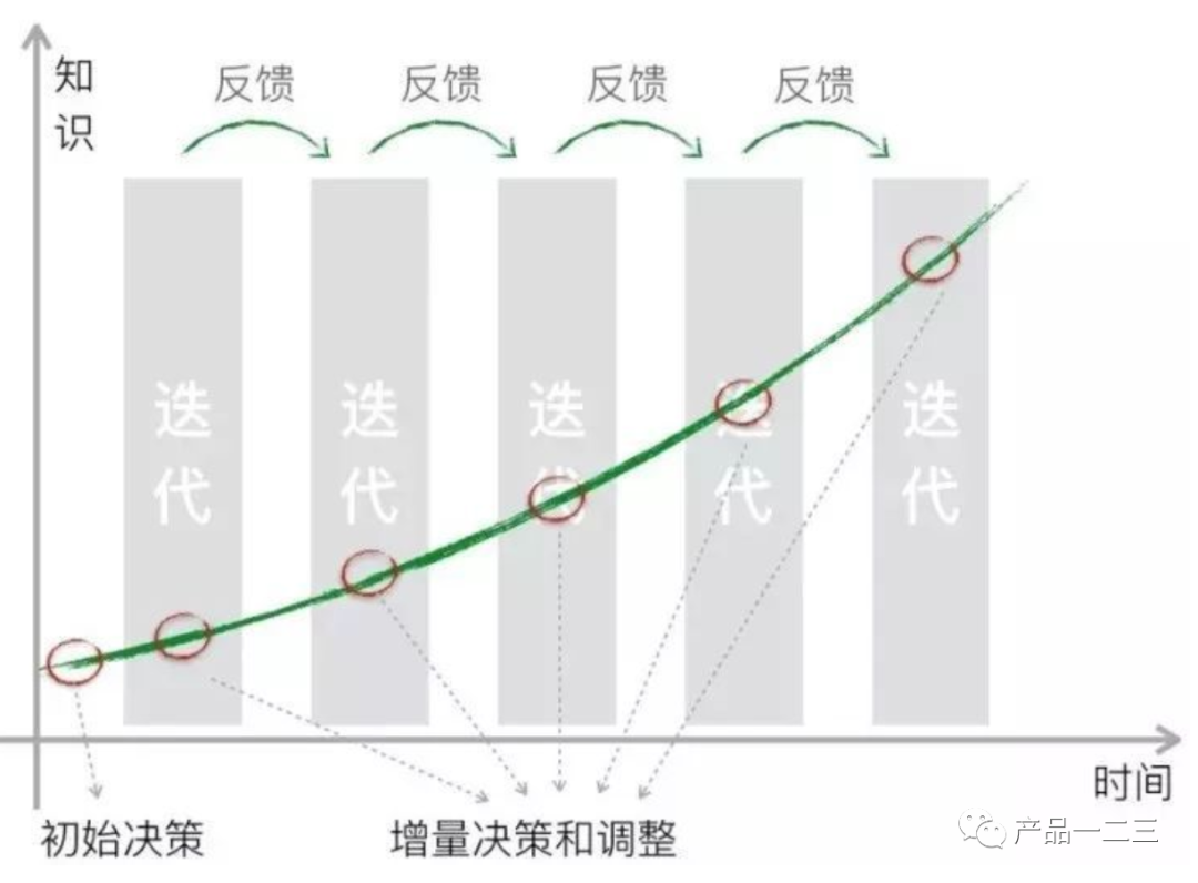 澳門特期期中期期準深度解析:把握預測精髓的實用指南