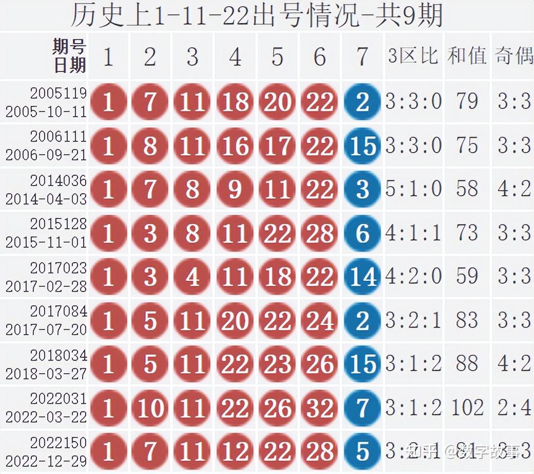 新澳門今晚開獎(jiǎng)結(jié)果號碼查詢表深度解析:助您精準(zhǔn)掌握最新數(shù)據(jù)