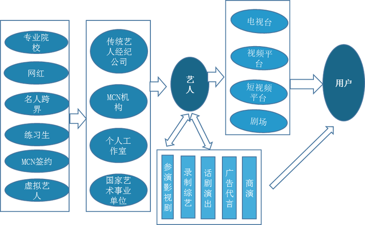 深度剖析于和偉經紀公司:洞察影帝幕后推手與發(fā)展秘籍