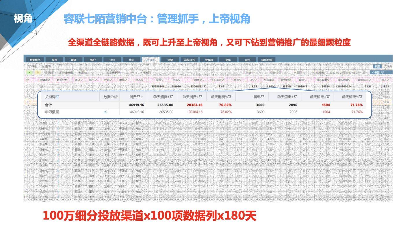 2025年7月10日 第2頁(yè)