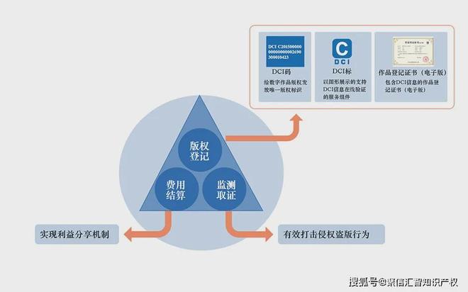 2025新澳資料免費大全”引爆輿論場：信息共享與商業(yè)秩序的深層博弈