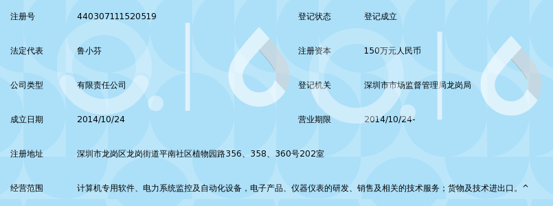 深灣之智:一場關于深圳市恒東電氣有限公司的電力未來奇遇記