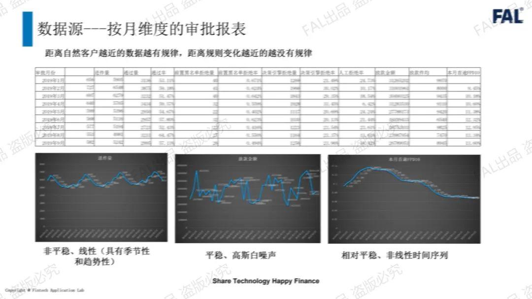 揭秘澳門管家婆100%精準香港：數據驅動下的預測邏輯與應用