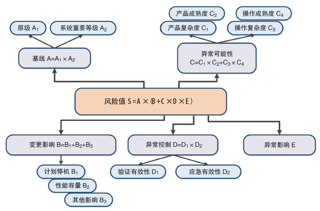 新澳門奇遇:解碼“天天免費精準(zhǔn)大全謎語”的城市智慧與數(shù)據(jù)前瞻