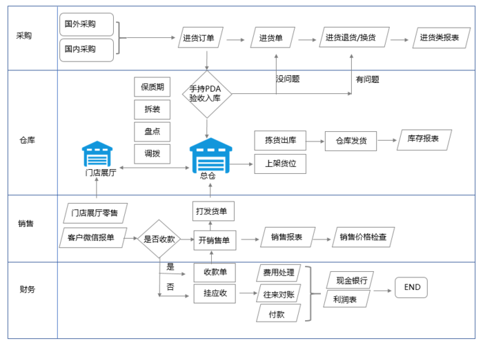 管家和100管家婆中獎結(jié)果:超實用全攻略與深度解析