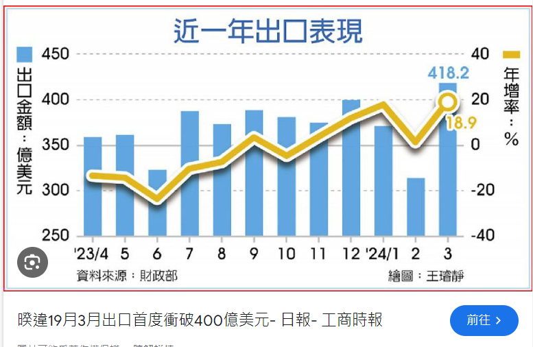 2025天天正版資料免費大全：權(quán)威獲取與深度應(yīng)用全攻略