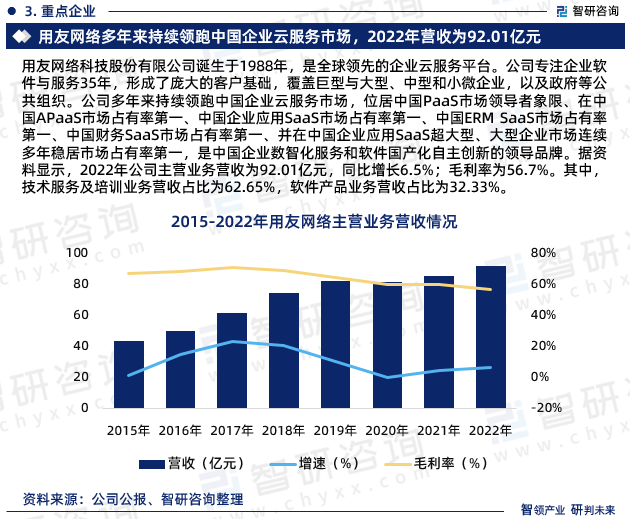 管家婆正版內(nèi)部精選大全:深度透視企業(yè)數(shù)字化管理核心與實用指南