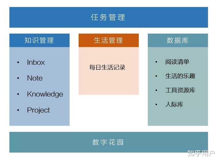 2025年新奧正版資料免費大全：權(quán)威獲取與高效應(yīng)用全攻略