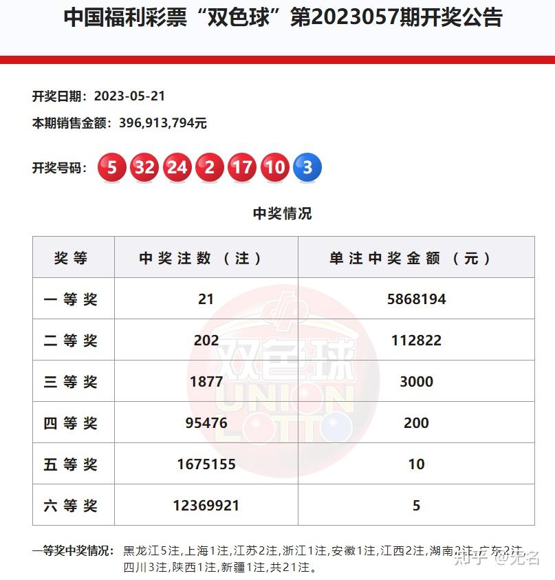 新澳天天開獎資料大全最新54期深度解析:精準獲取與運用指南