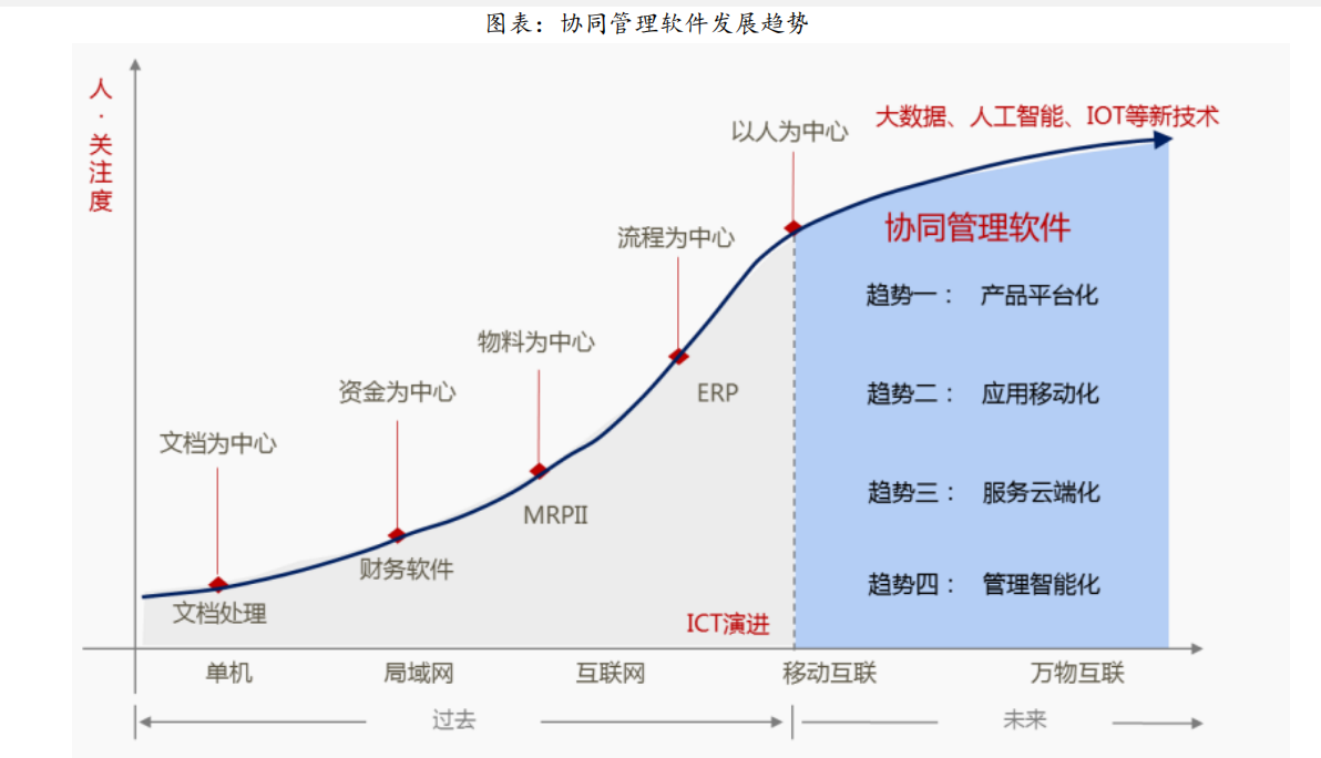 管家婆正版內(nèi)部精選大全:深度透視企業(yè)數(shù)字化管理核心與實用指南