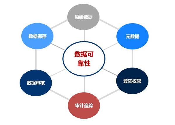 免費公開資料大全：精選知識寶庫與高效獲取策略全解析