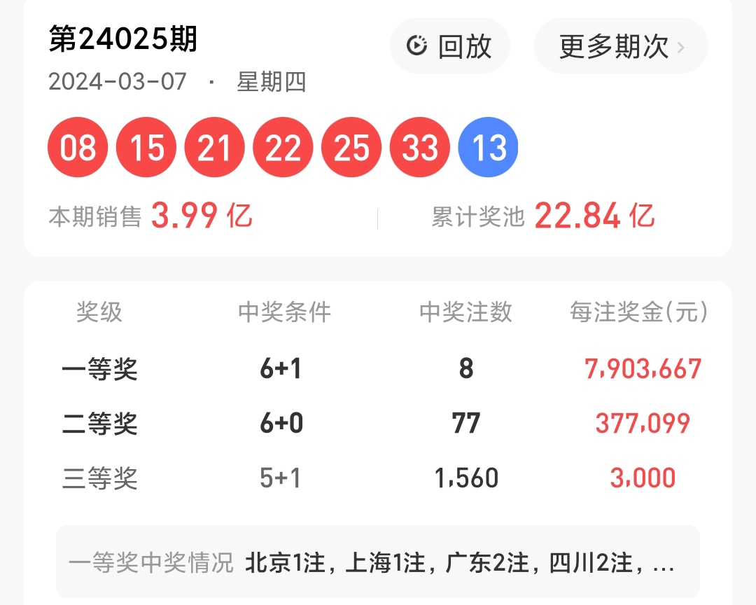 管家和100管家婆中獎結(jié)果：深度解析與實用查詢指南