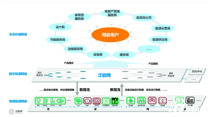 時空回響中的洞察：解碼7777788888精準新奧的未來路徑
