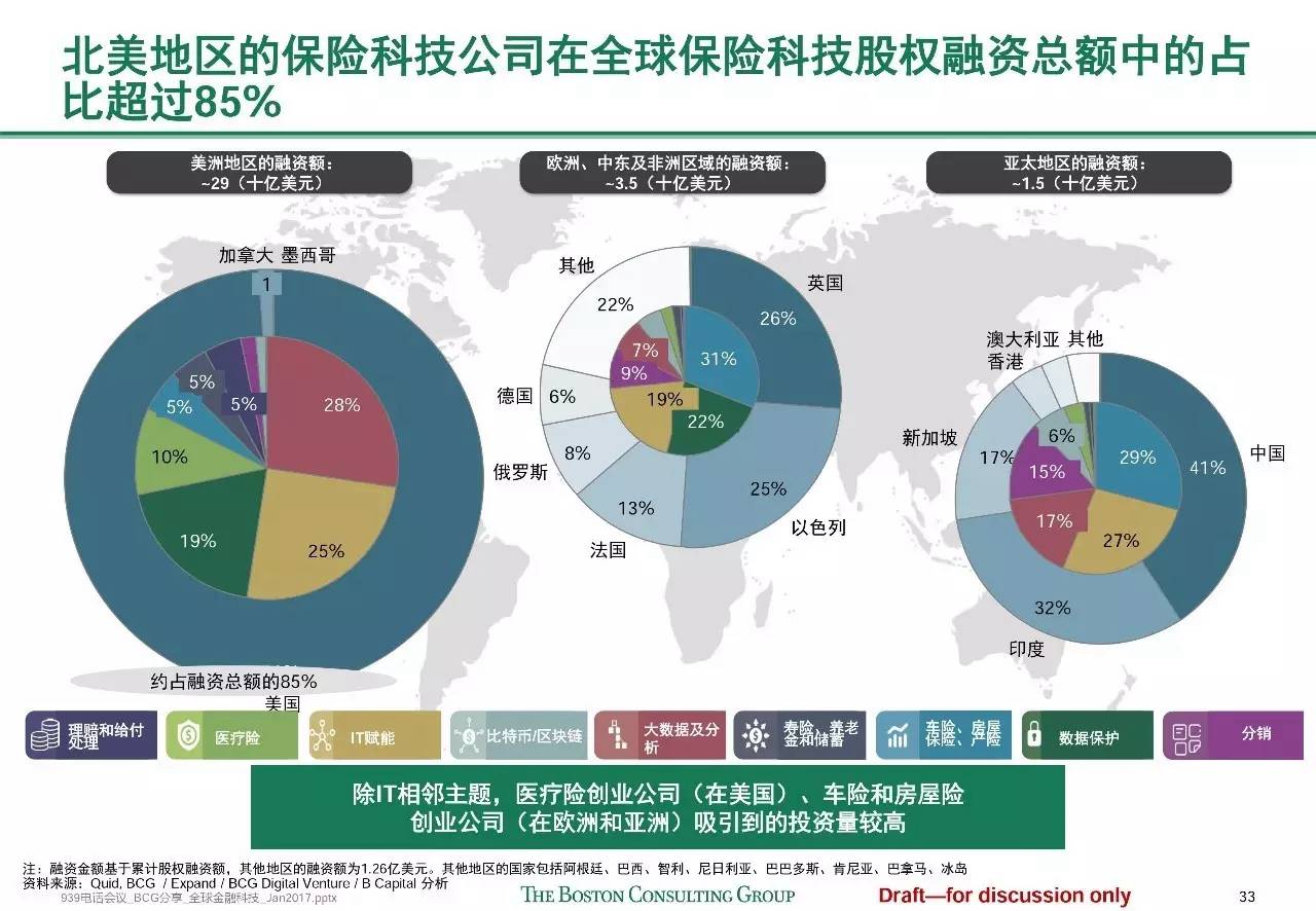 精準(zhǔn)解讀7777788888新香港中：賦能未來國際都市的核心戰(zhàn)略與深度展望