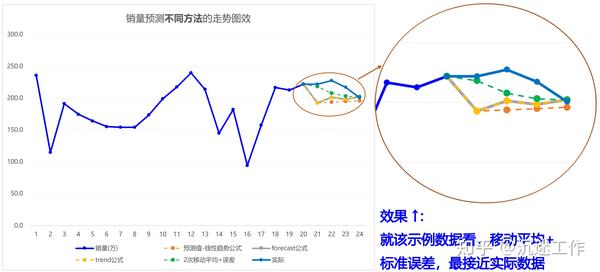 2025新澳精準資料免費：權威發(fā)布與深度解析全攻略