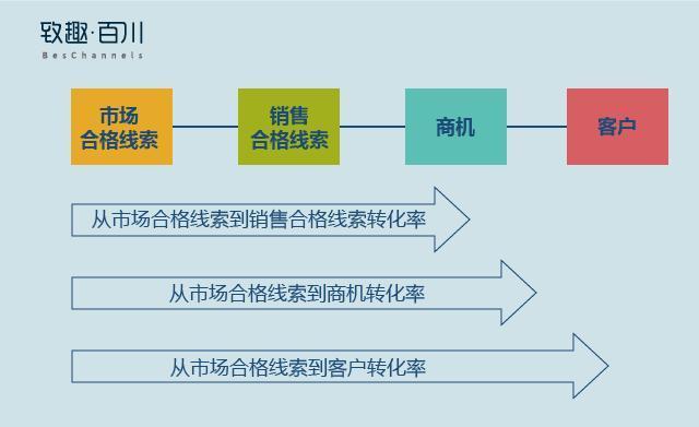 管家婆一和中特：深度解析與實(shí)戰(zhàn)應(yīng)用全攻略