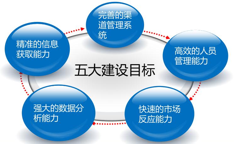 新奧精準(zhǔn)精選免費(fèi)提供:深度解析其價(jià)值與獲取攻略