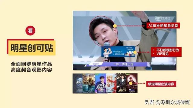 北京明星代言網(wǎng)站：特寫(xiě)訪(fǎng)談與多元生態(tài)下的品牌沖擊解析