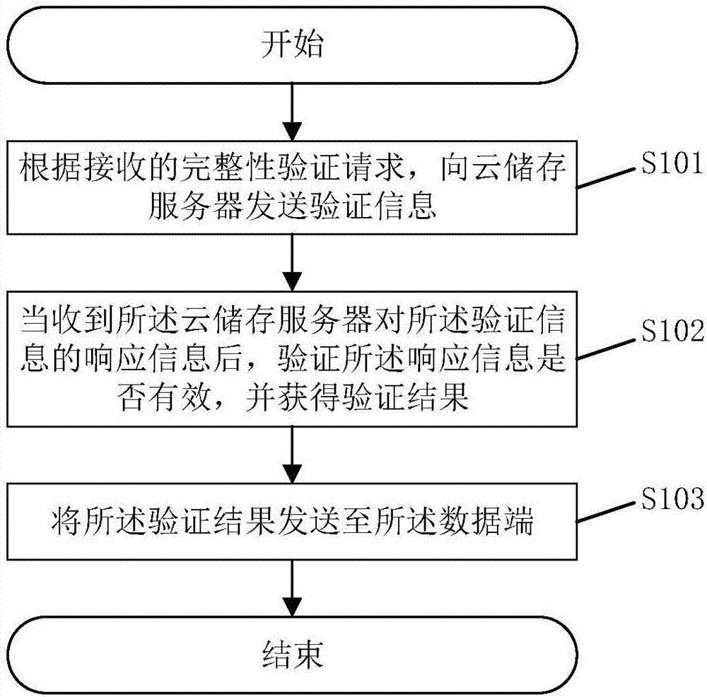 穿梭數(shù)據(jù)迷霧:一場(chǎng)關(guān)于2025新澳正版資料最新更新的深度對(duì)話